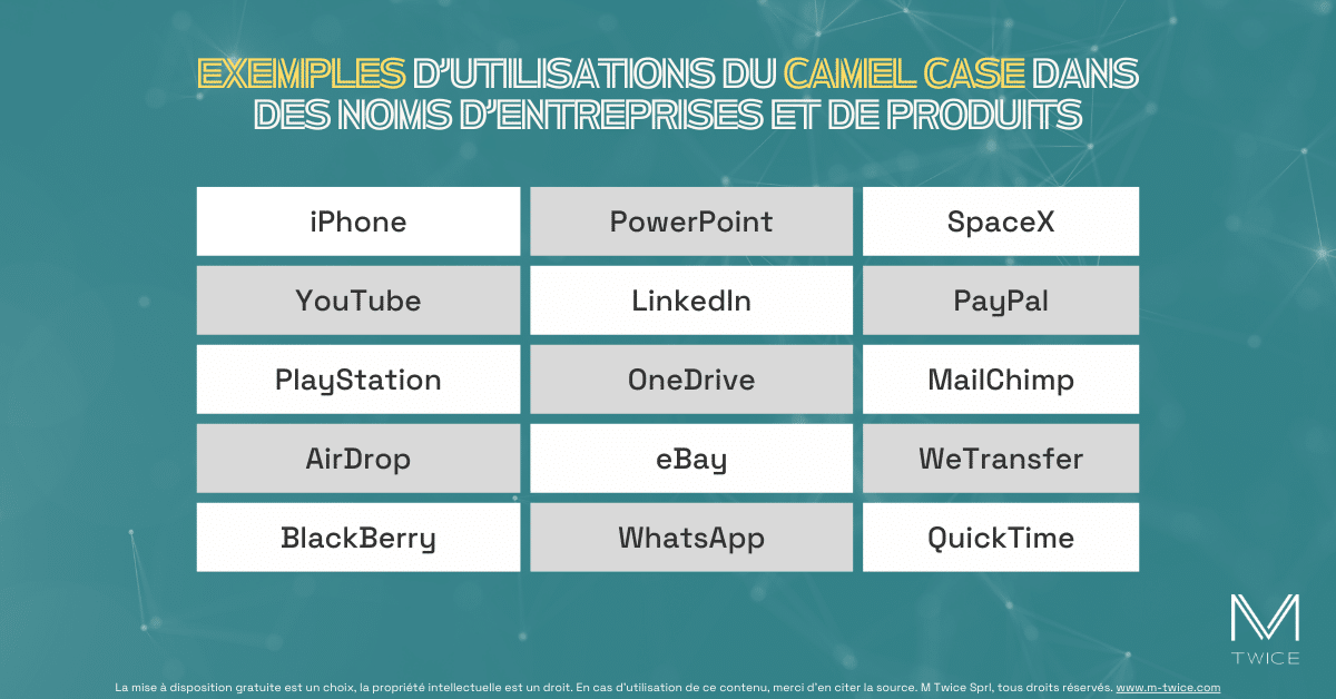 Exemples d'utilisation du Camel Case dans des noms d'entreprises et de produits