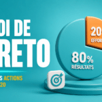 Loi de Pareto (principe 80/20) : la comprendre et l’appliquer vraiment