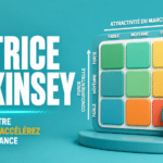 Matrice McKinsey : définition, exemple concret et méthode pour arbitrer vos activités