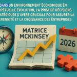Maîtriser la Matrice McKinsey pour optimiser votre stratégie
