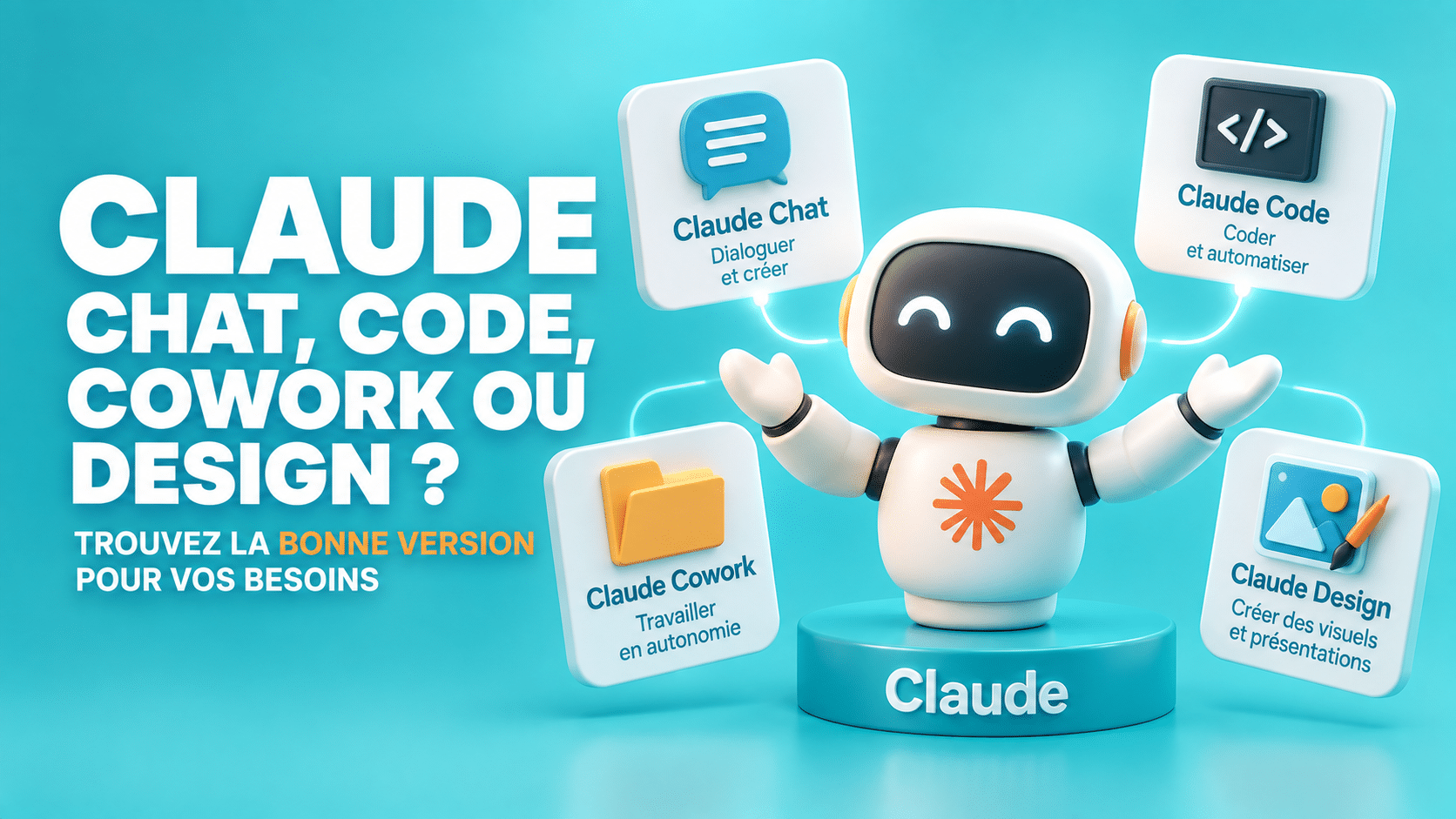 Claude Cowork, Code, Chat, Design : quelle version