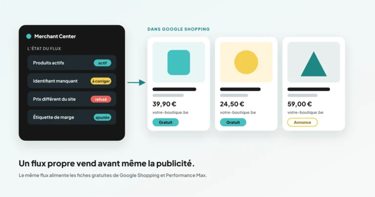 Agence Google Shopping