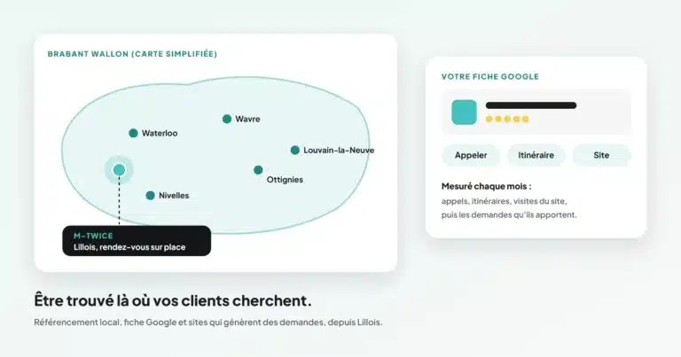 Agence marketing digital en Brabant wallon