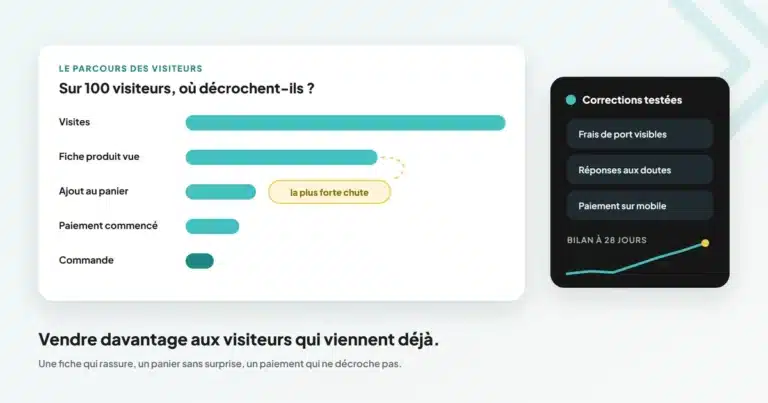 Agence CRO