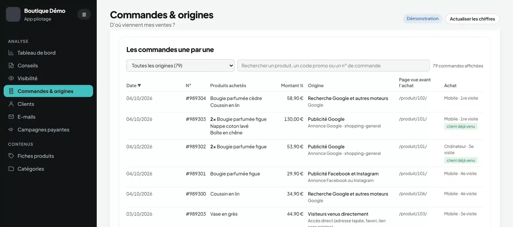 Outil de pilotage M-Twice : les commandes une par une, chacune avec son origine. Écran de démonstration, données fictives.